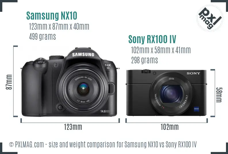 Samsung NX10 vs Sony RX100 IV size comparison