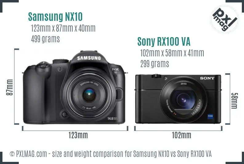 Samsung NX10 vs Sony RX100 VA size comparison