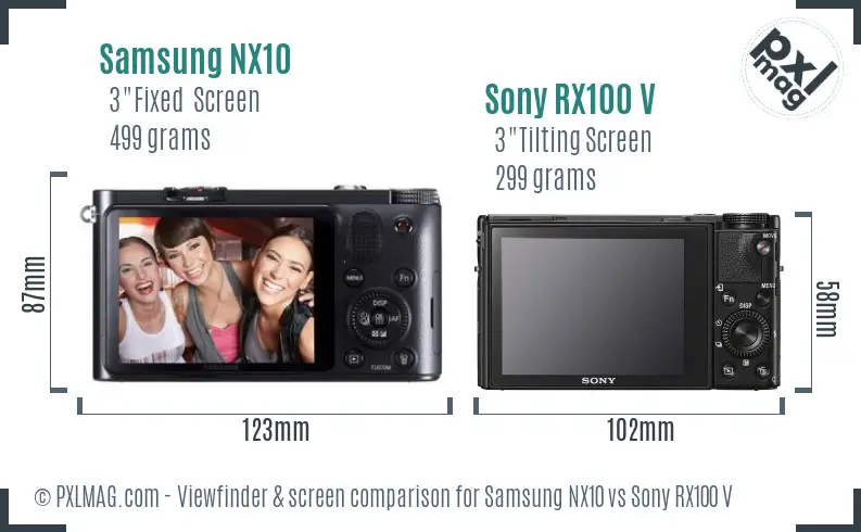 Samsung NX10 vs Sony RX100 V Screen and Viewfinder comparison