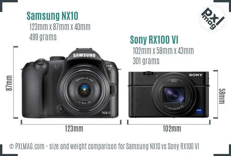 Samsung NX10 vs Sony RX100 VI size comparison