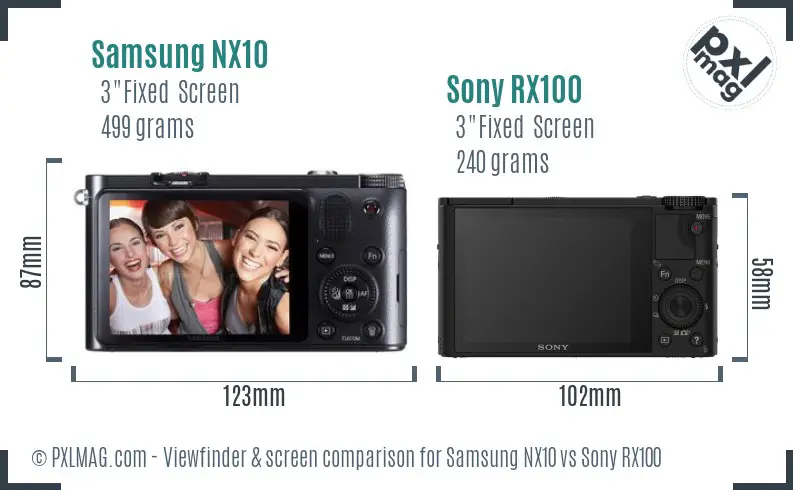 Samsung NX10 vs Sony RX100 Screen and Viewfinder comparison