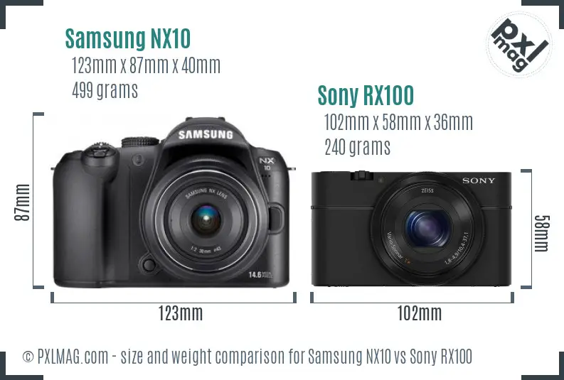 Samsung NX10 vs Sony RX100 size comparison