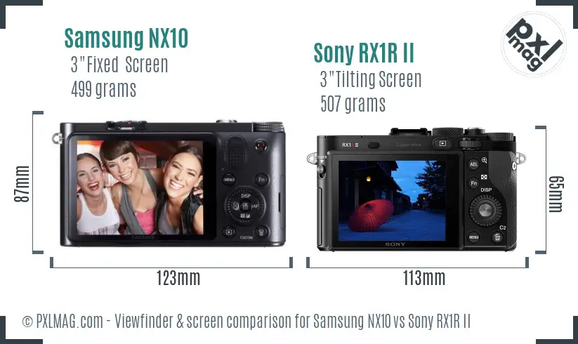 Samsung NX10 vs Sony RX1R II Screen and Viewfinder comparison