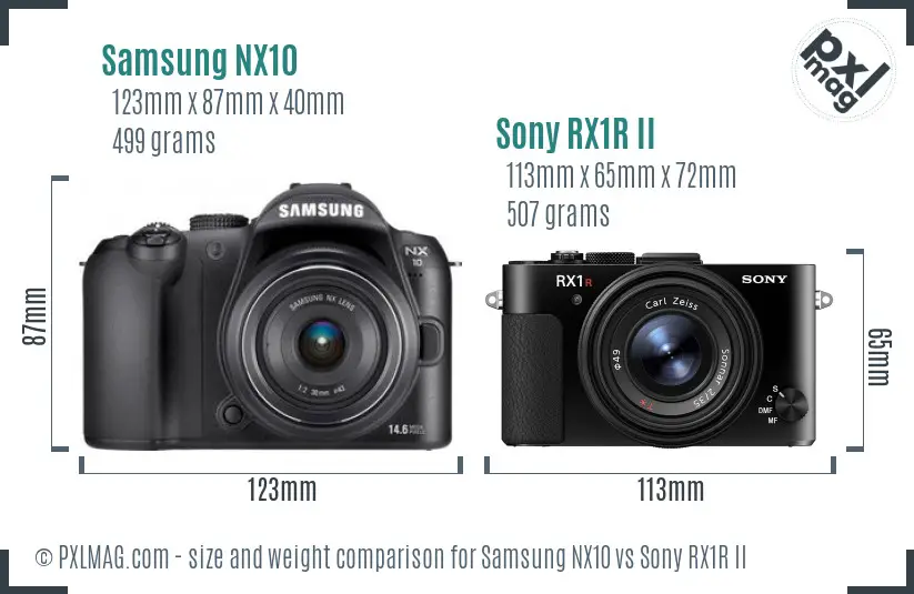 Samsung NX10 vs Sony RX1R II size comparison