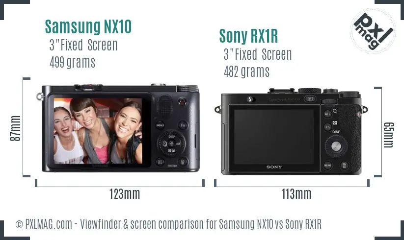 Samsung NX10 vs Sony RX1R Screen and Viewfinder comparison