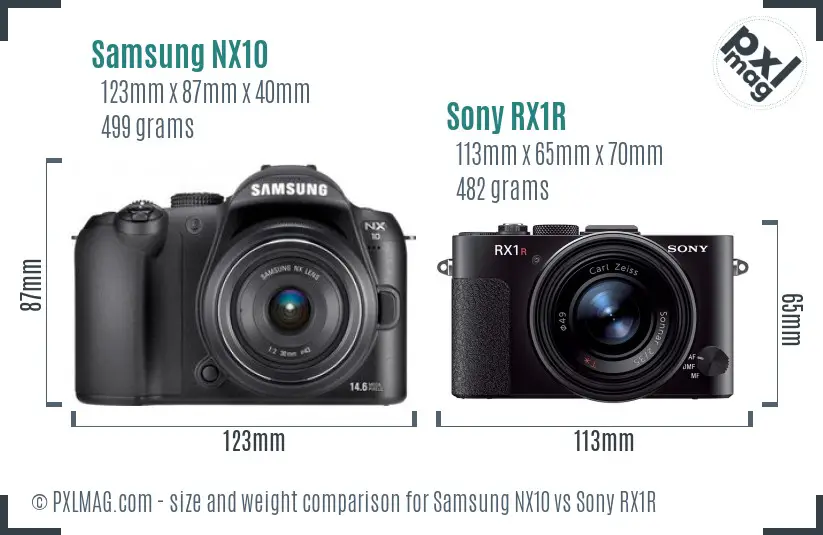 Samsung NX10 vs Sony RX1R size comparison