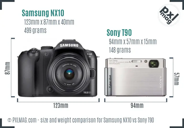 Samsung NX10 vs Sony T90 size comparison