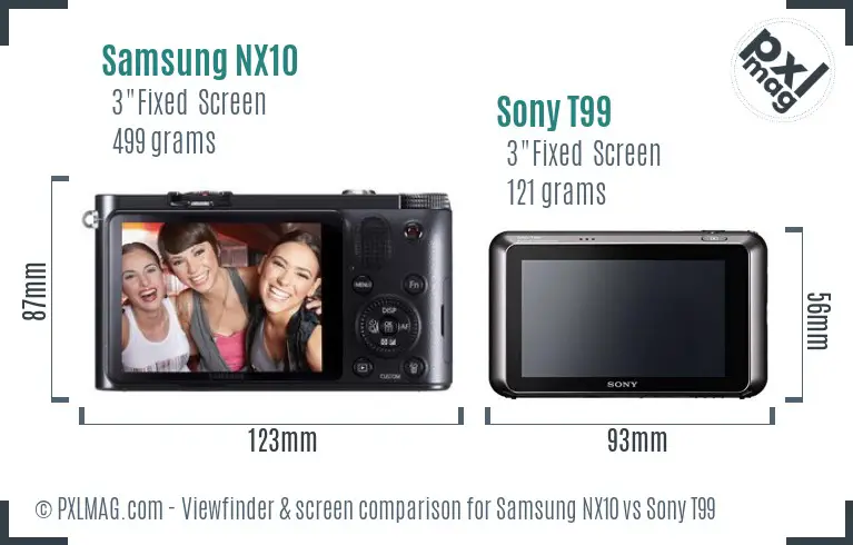 Samsung NX10 vs Sony T99 Screen and Viewfinder comparison