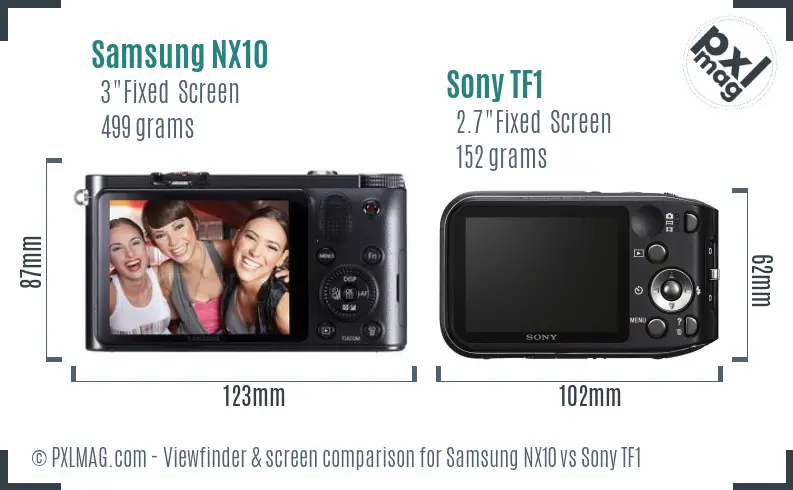 Samsung NX10 vs Sony TF1 Screen and Viewfinder comparison