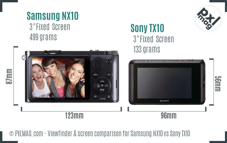 Samsung NX10 vs Sony TX10 Screen and Viewfinder comparison