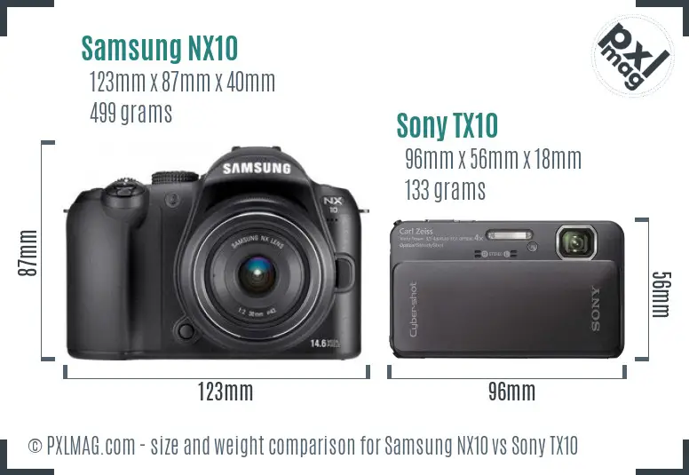 Samsung NX10 vs Sony TX10 size comparison