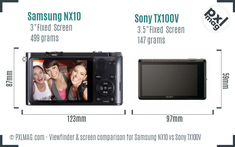 Samsung NX10 vs Sony TX100V Screen and Viewfinder comparison