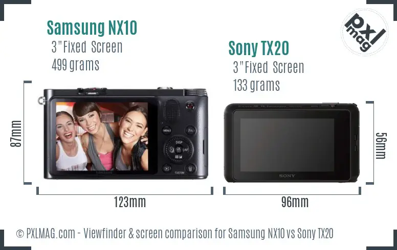 Samsung NX10 vs Sony TX20 Screen and Viewfinder comparison