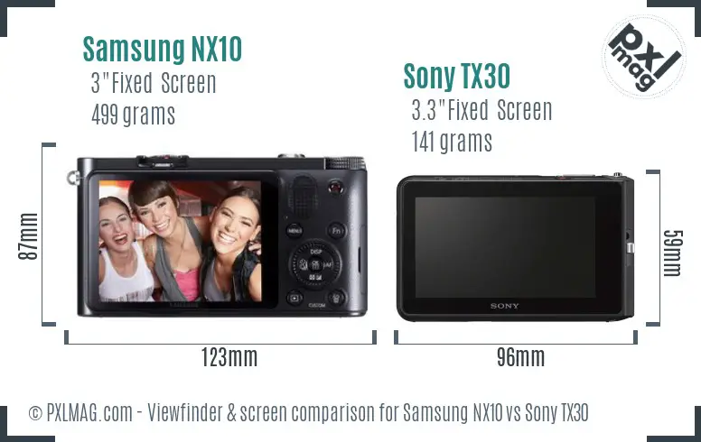 Samsung NX10 vs Sony TX30 Screen and Viewfinder comparison