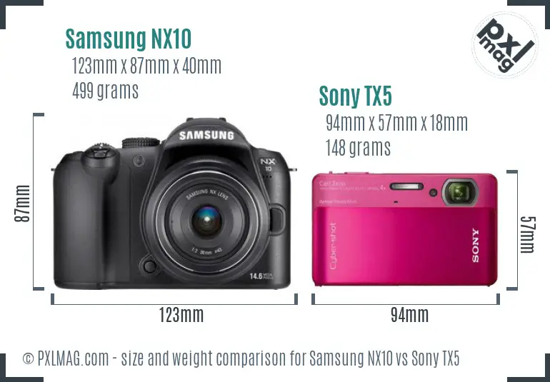 Samsung NX10 vs Sony TX5 size comparison