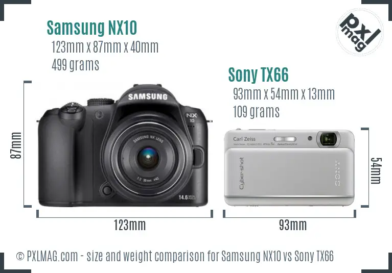 Samsung NX10 vs Sony TX66 size comparison