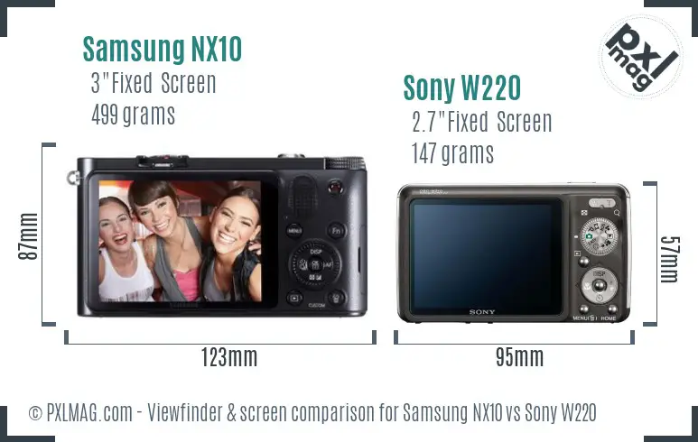 Samsung NX10 vs Sony W220 Screen and Viewfinder comparison