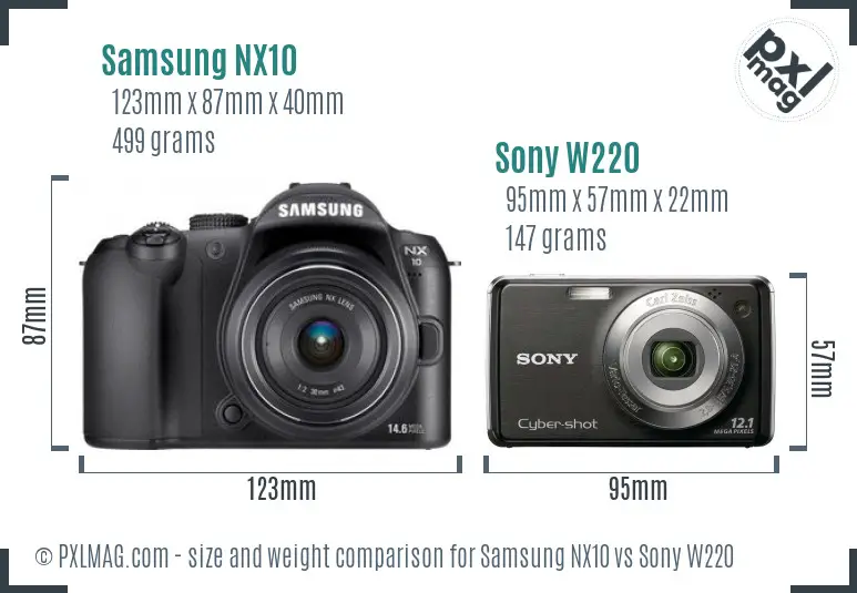 Samsung NX10 vs Sony W220 size comparison