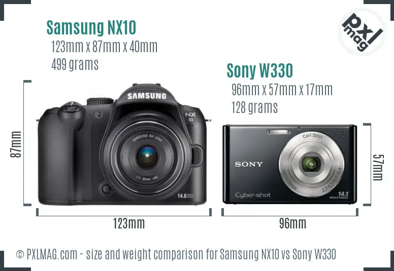 Samsung NX10 vs Sony W330 size comparison