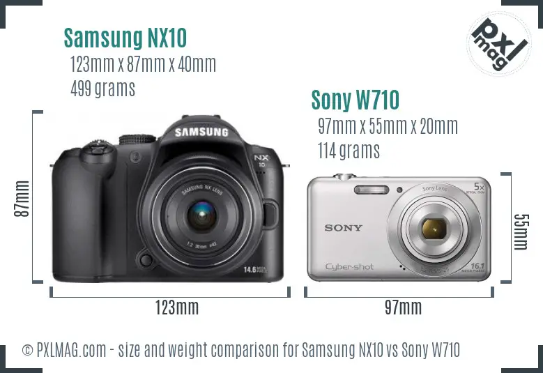 Samsung NX10 vs Sony W710 size comparison