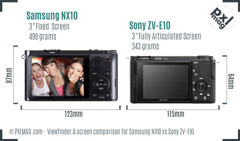 Samsung NX10 vs Sony ZV-E10 Screen and Viewfinder comparison