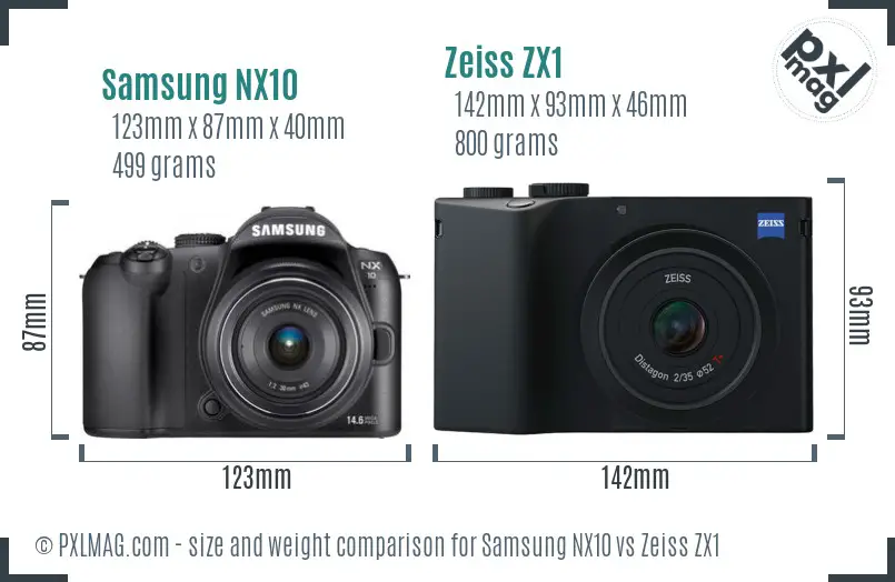 Samsung NX10 vs Zeiss ZX1 size comparison