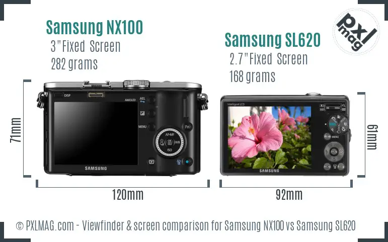 Samsung NX100 vs Samsung SL620 Screen and Viewfinder comparison