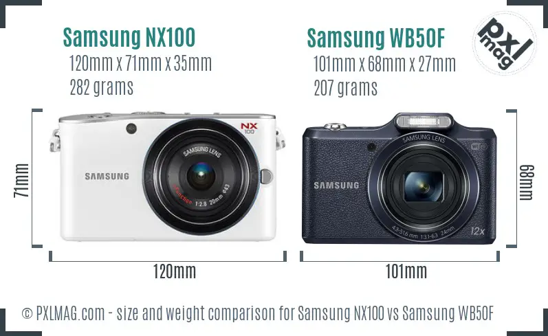 Samsung NX100 vs Samsung WB50F size comparison