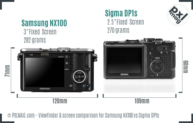Samsung NX100 vs Sigma DP1s Screen and Viewfinder comparison