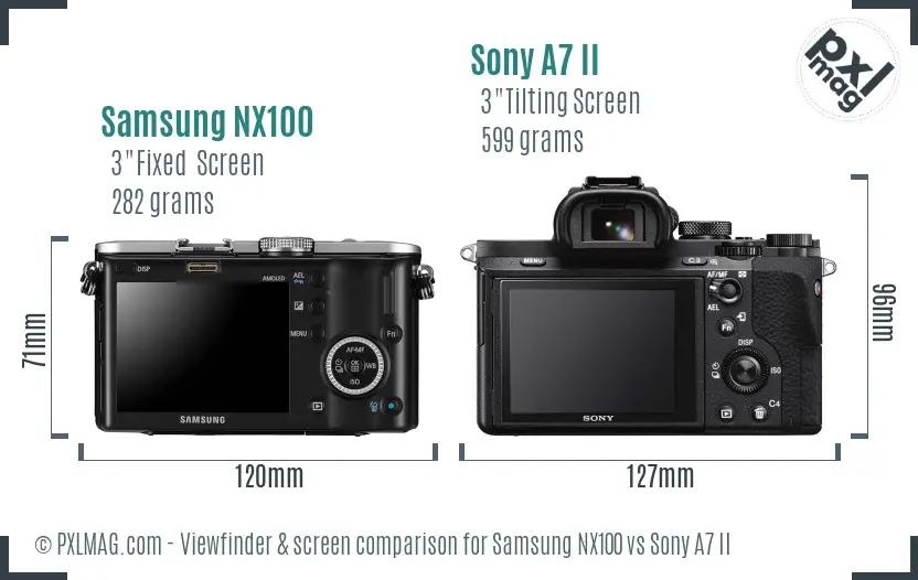 Samsung NX100 vs Sony A7 II Screen and Viewfinder comparison