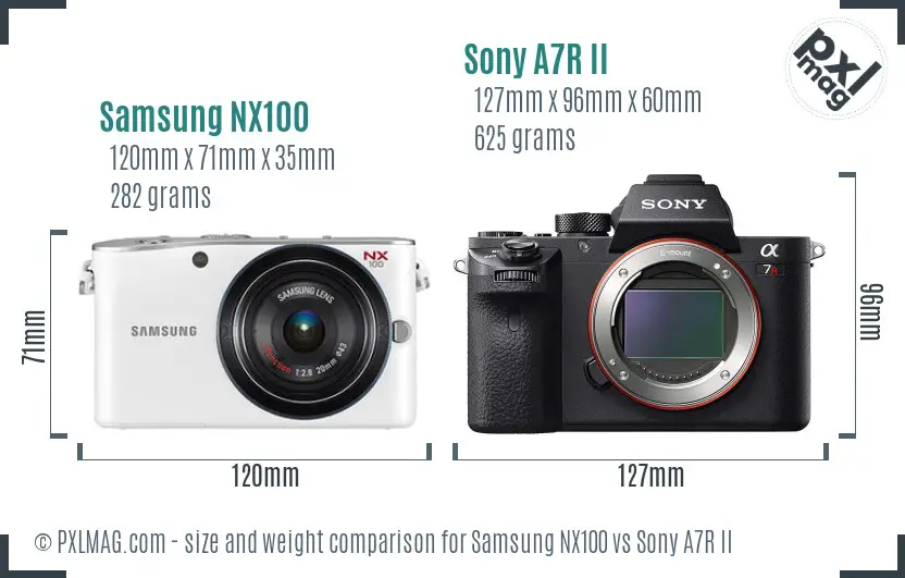 Samsung NX100 vs Sony A7R II size comparison