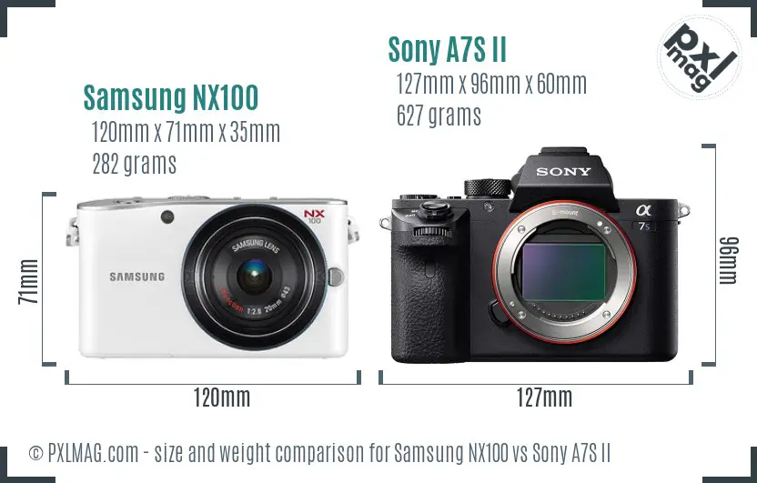 Samsung NX100 vs Sony A7S II size comparison