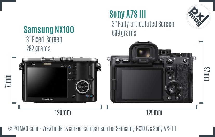 Samsung NX100 vs Sony A7S III Screen and Viewfinder comparison