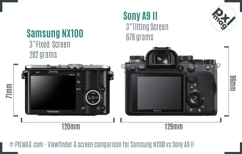 Samsung NX100 vs Sony A9 II Screen and Viewfinder comparison
