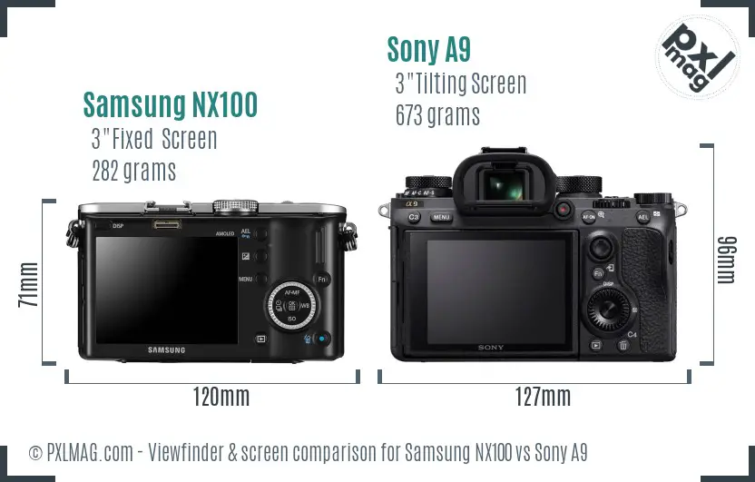 Samsung NX100 vs Sony A9 Screen and Viewfinder comparison