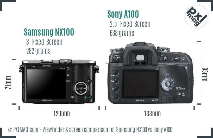 Samsung NX100 vs Sony A100 Screen and Viewfinder comparison