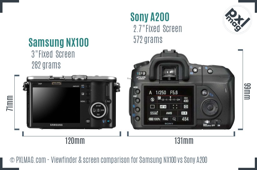 Samsung NX100 vs Sony A200 Screen and Viewfinder comparison