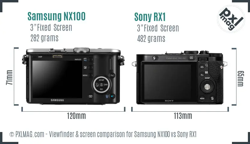 Samsung NX100 vs Sony RX1 Screen and Viewfinder comparison