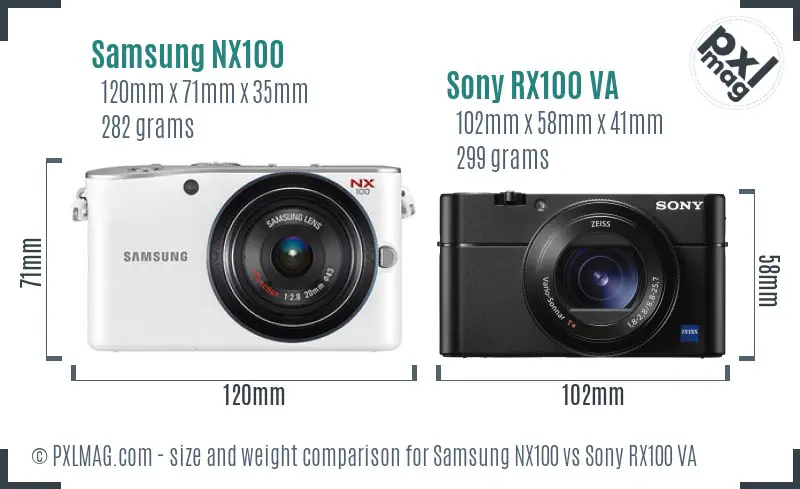 Samsung NX100 vs Sony RX100 VA size comparison