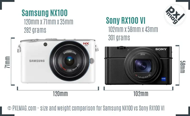 Samsung NX100 vs Sony RX100 VI size comparison