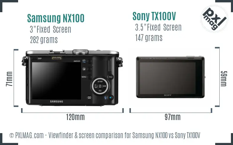 Samsung NX100 vs Sony TX100V Screen and Viewfinder comparison