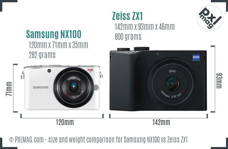Samsung NX100 vs Zeiss ZX1 size comparison