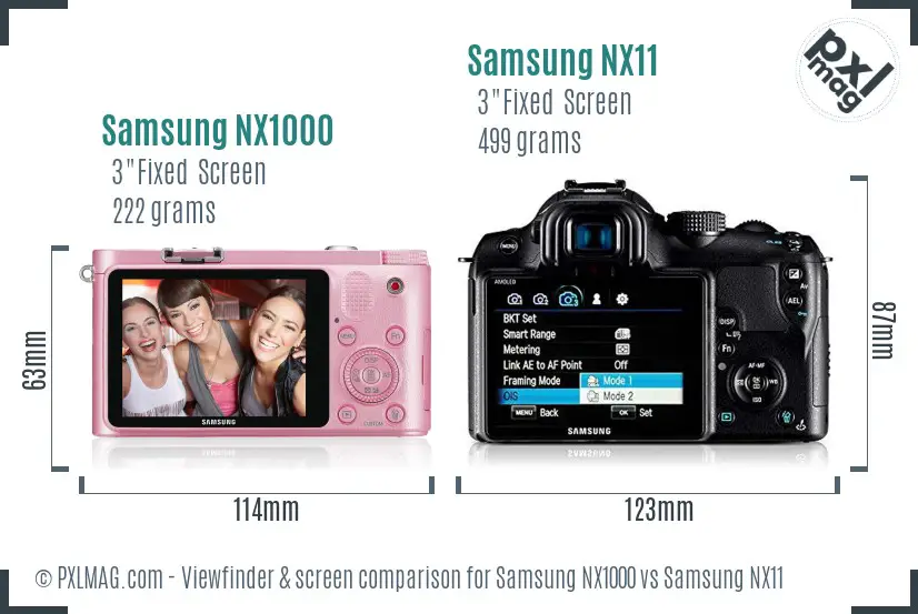 Samsung NX1000 vs Samsung NX11 Screen and Viewfinder comparison