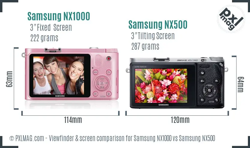 Samsung NX1000 vs Samsung NX500 Screen and Viewfinder comparison
