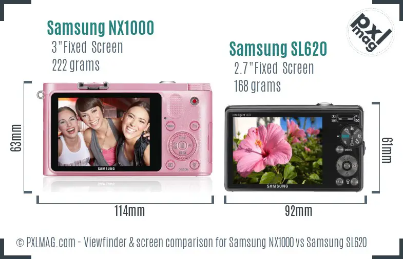 Samsung NX1000 vs Samsung SL620 Screen and Viewfinder comparison