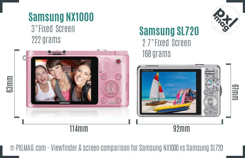 Samsung NX1000 vs Samsung SL720 Screen and Viewfinder comparison