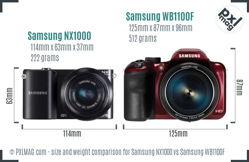 Samsung NX1000 vs Samsung WB1100F size comparison
