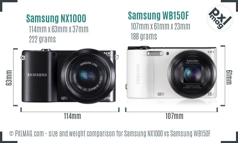 Samsung NX1000 vs Samsung WB150F size comparison