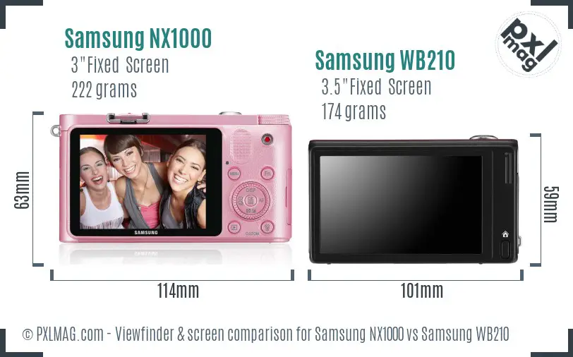 Samsung NX1000 vs Samsung WB210 Screen and Viewfinder comparison