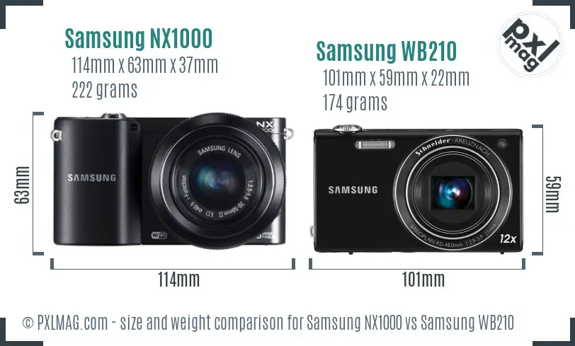 Samsung NX1000 vs Samsung WB210 size comparison